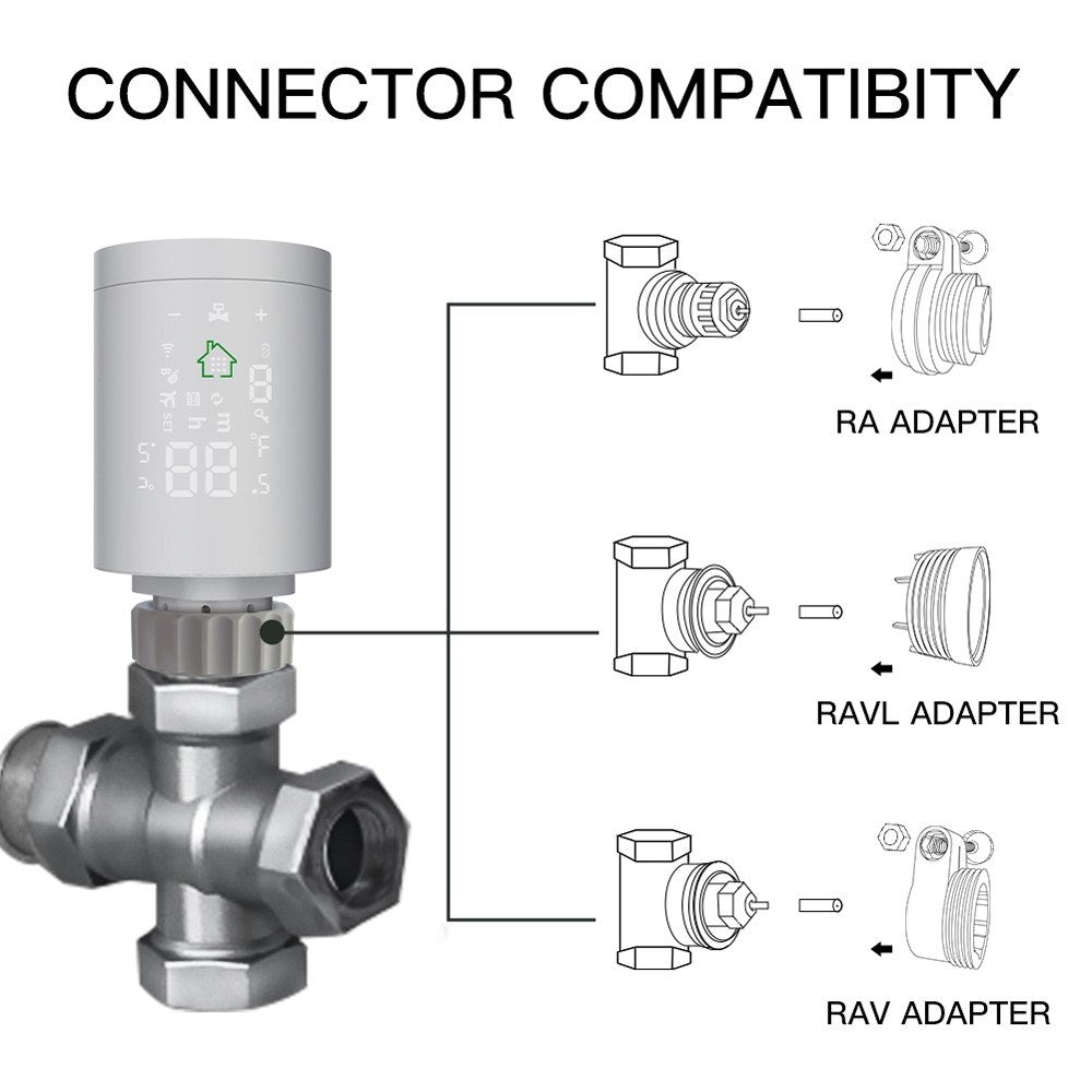 Tuya ZIGBEE3.0 Smart Thermostatic Radiator Valve with Alexa Voice Control