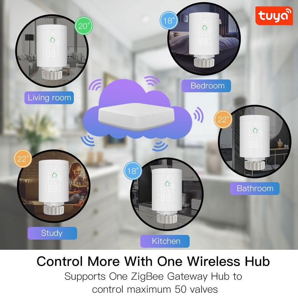 Tuya ZIGBEE3.0 Smart Thermostatic Radiator Valve with Alexa Voice Control