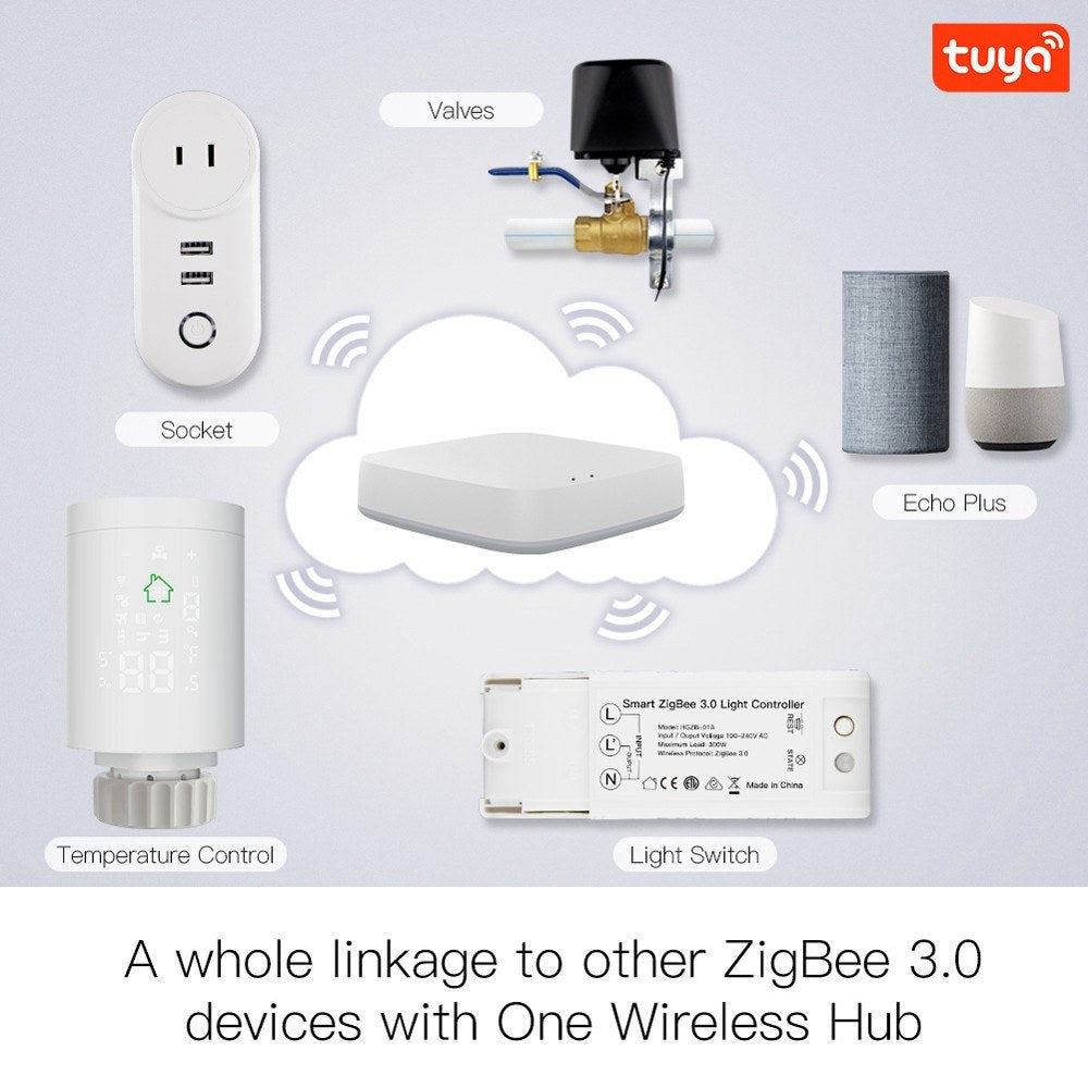 Tuya ZIGBEE3.0 Smart Thermostatic Radiator Valve with Alexa Voice Control