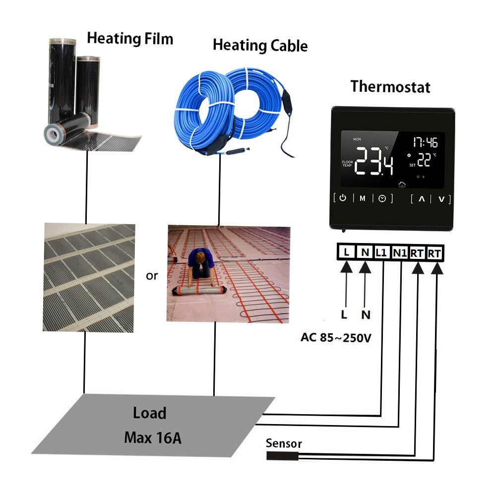 Programmable Smart LCD Touchscreen Thermostat for Home Electric Floor & Water Heating Systems, 85-250V Temperature Controller