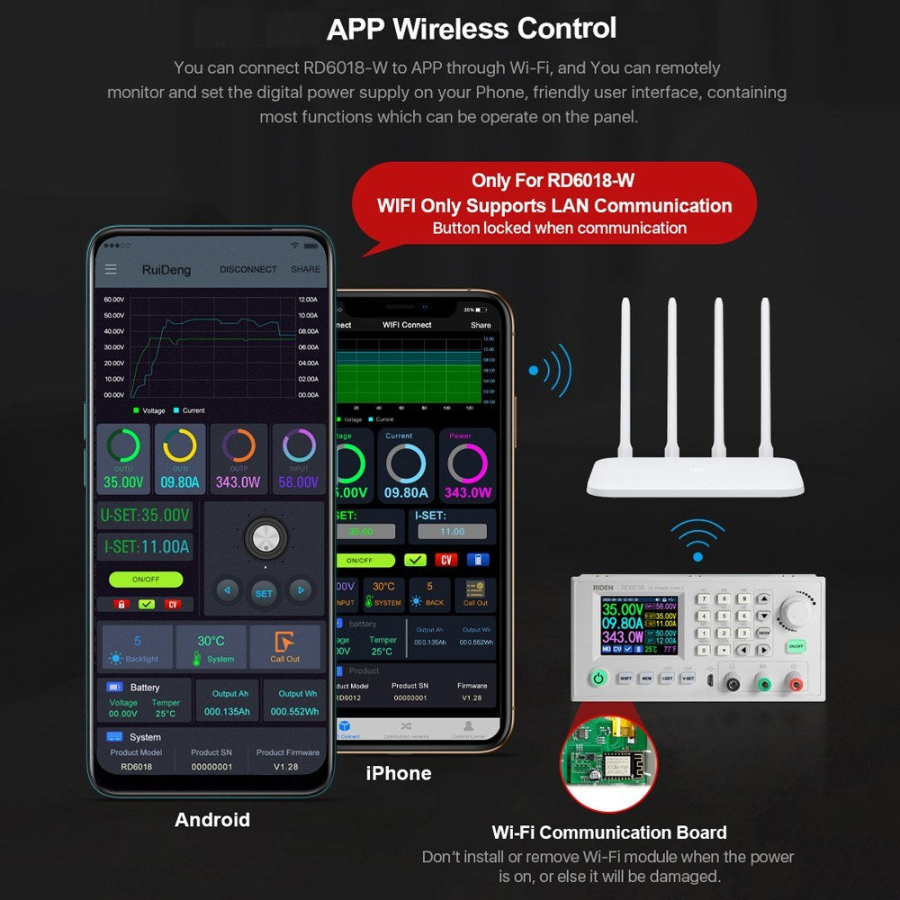 RD6018 18A DC Power Module: CV/CC, Keypad & PC Control, WiFi/App Support, Firmware Updatable