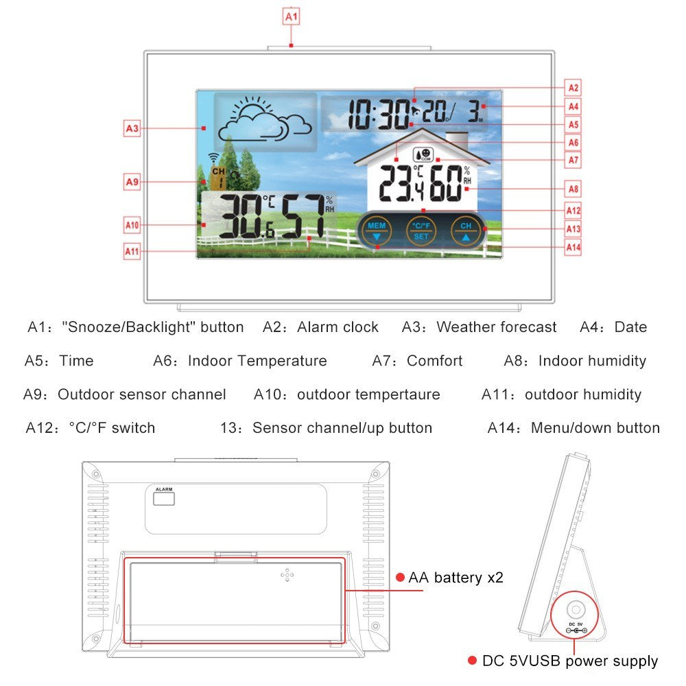 Indoor Outdoor Wireless Weather Station with Thermometer, Hygrometer & Sensor