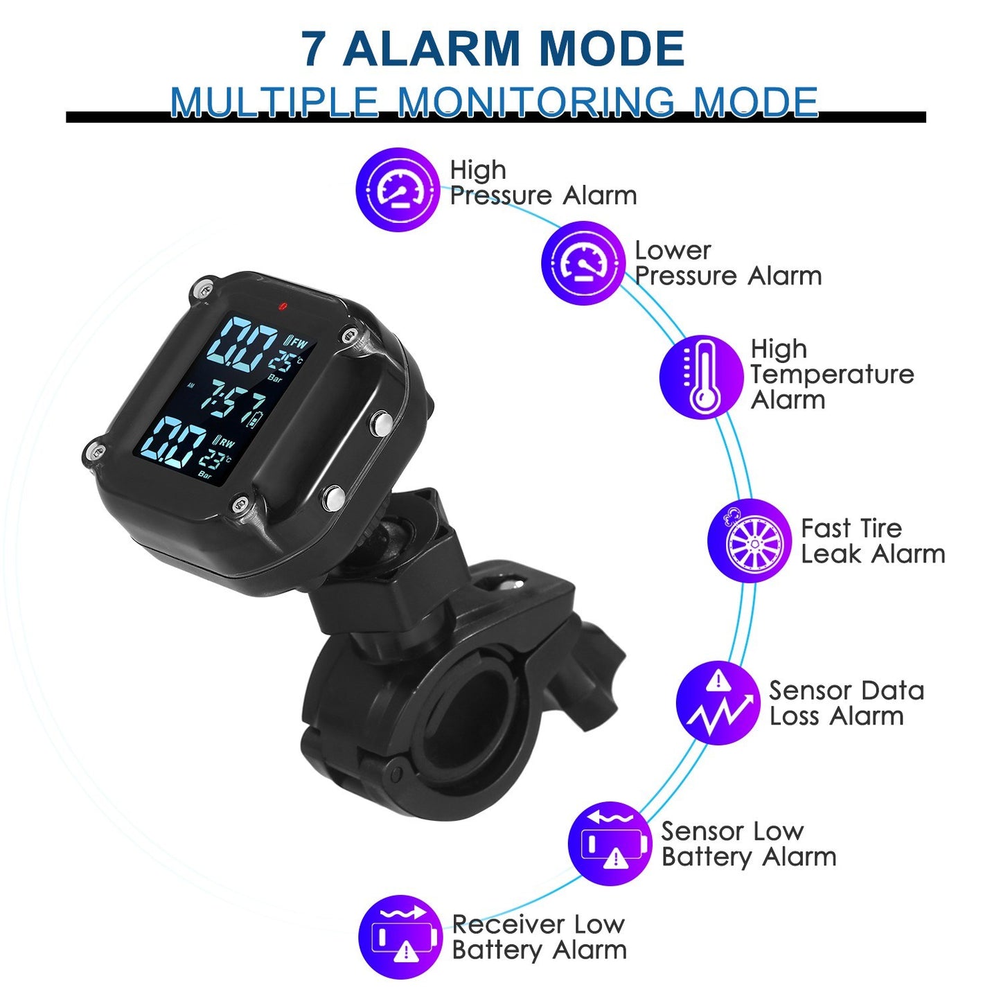 Wireless Waterproof Motorcycle TPMS with Magnetic Charging, 7 Alarm Modes, and 2 External Sensors
