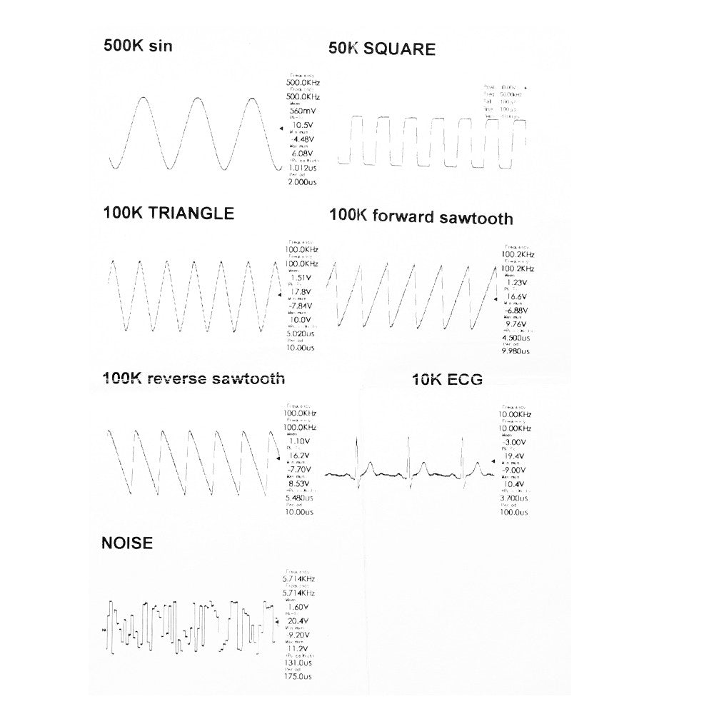 FG-100 DDS Signal Generator: 1Hz-500kHz Sine, Triangle, Square, Sawtooth, ECG Waveforms & Frequency Counter Module