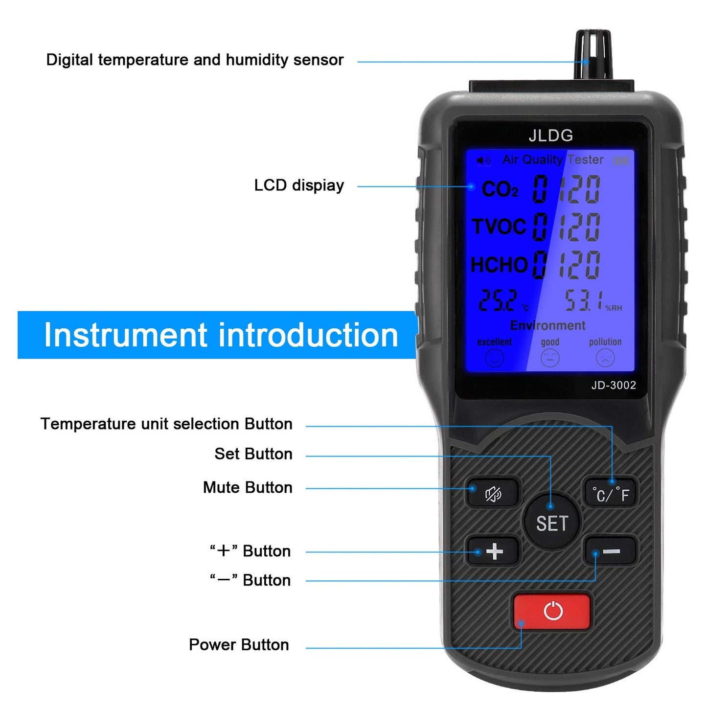 CO2 TVOC Meter: Multifunctional Air Quality Tester & Temperature Humidity Device