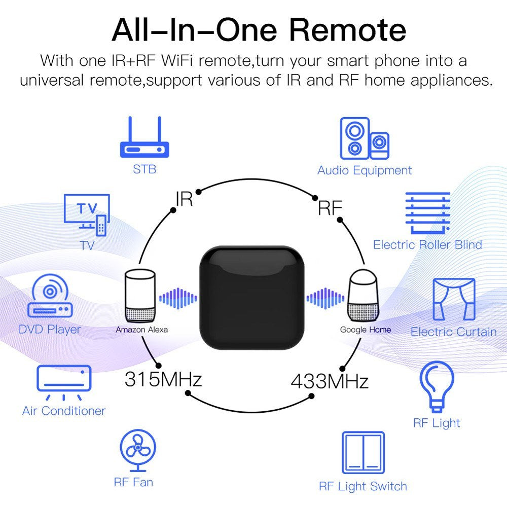 Universal WiFi IR RF Smart Remote Controller - Voice Control Compatible with Tuya & Alexa for Intelligent Home