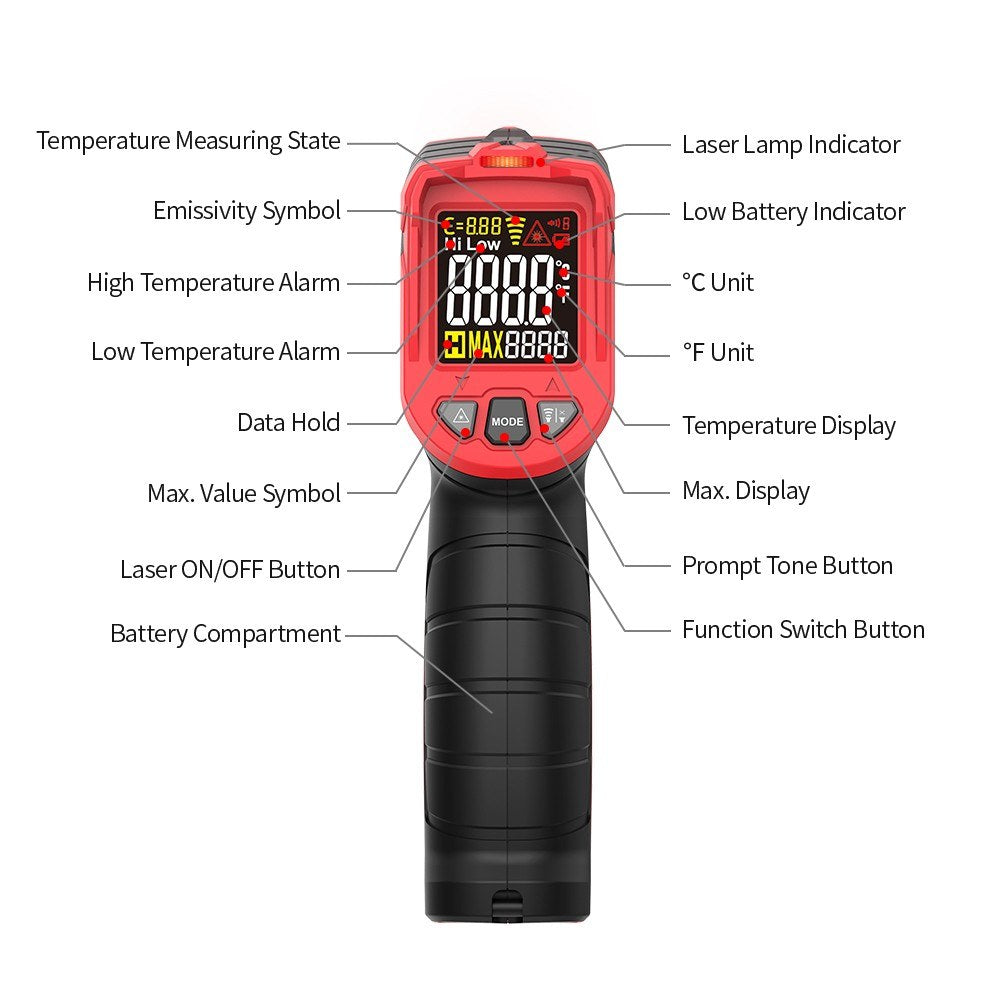 Digital Handheld IR Thermometer - Non-contact Infrared Temperature Tester, 12:1 Pyrometer, LCD Display, -50 to 880℃ (-58 to 1616℉), Centigrade & Fahrenheit