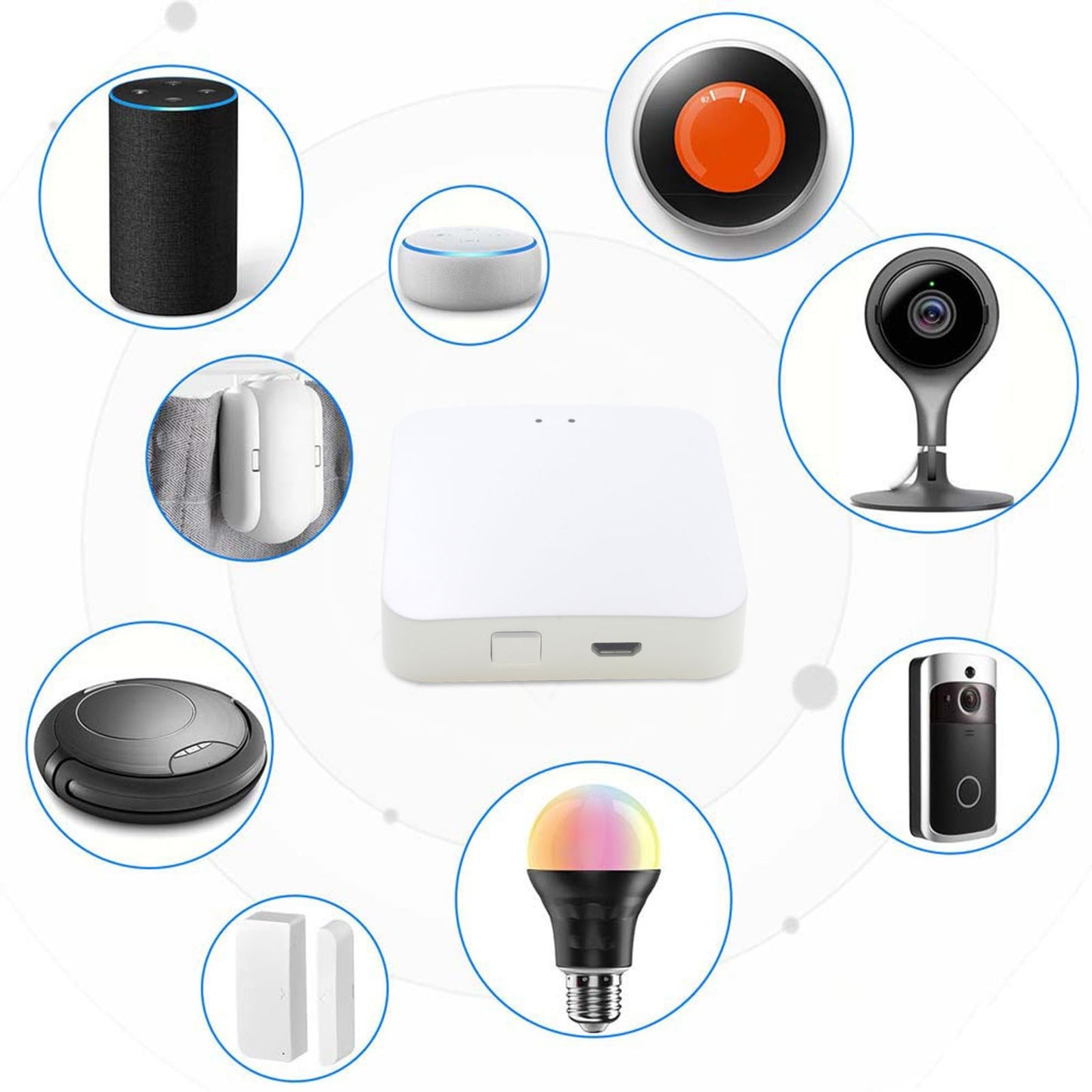 Smart ZigBee Gateway Hub 3.0 - Wireless Remote & Voice Control, Alexa & Google Home Compatible