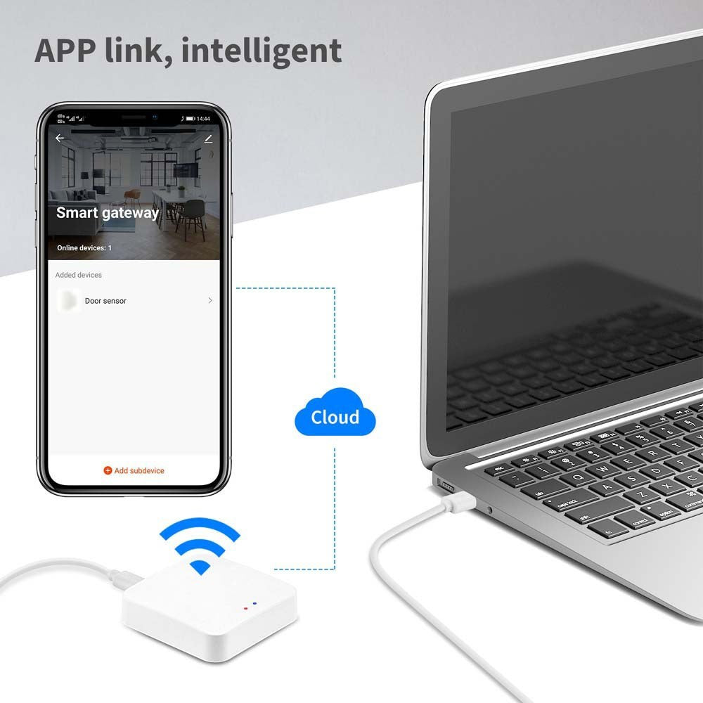 Tuya Smart Wireless Remote Control Gateway: Compatible with Alexa & Google Home