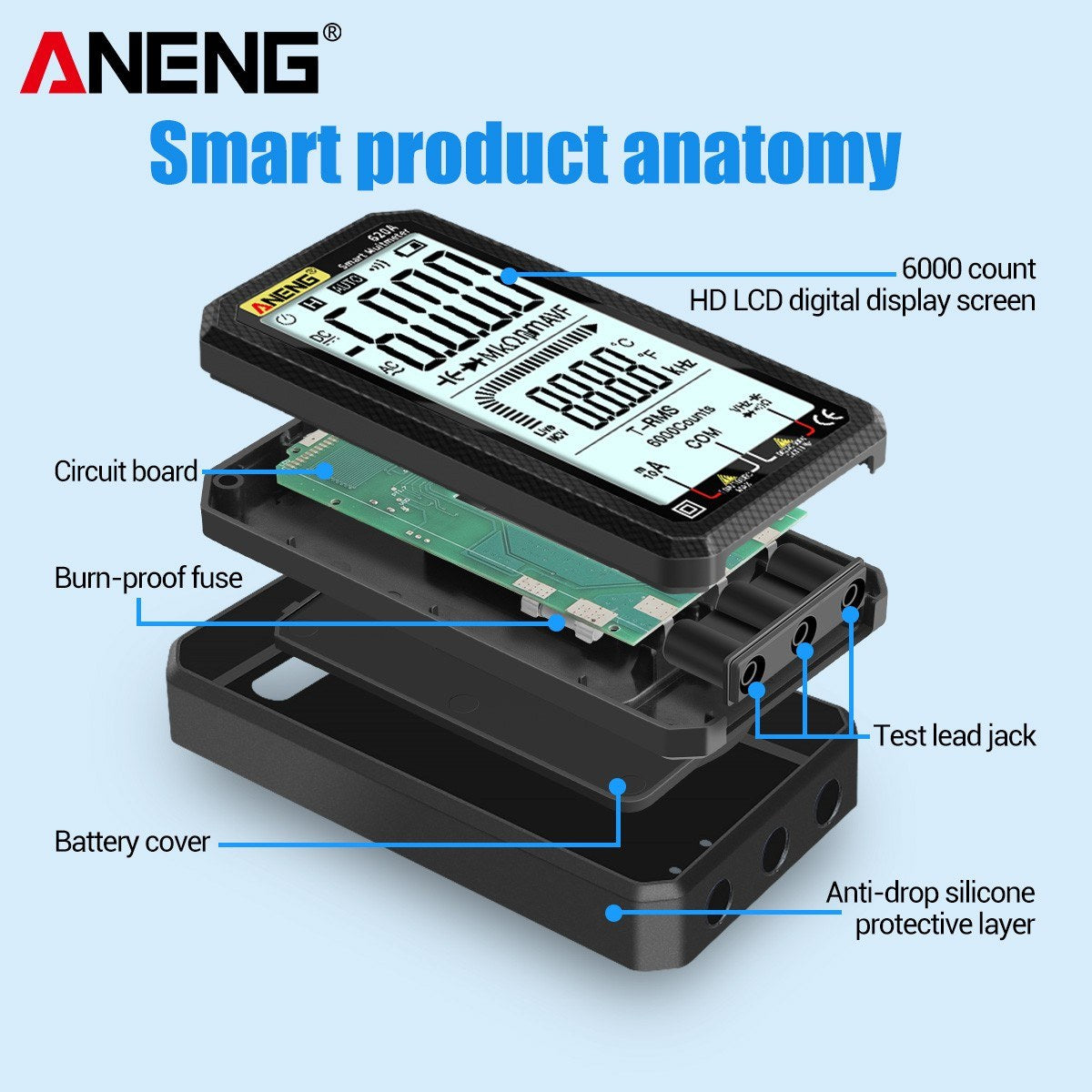 Ultraportable ANENG Digital Multimeter - 4.7 LCD, True-RMS, Auto-Ranging, AC/DC, Amp/Volt/Ohm, Capacitance, Continuity, Temperature, Frequency, Diode & NCV Tester for Electronics & HVAC