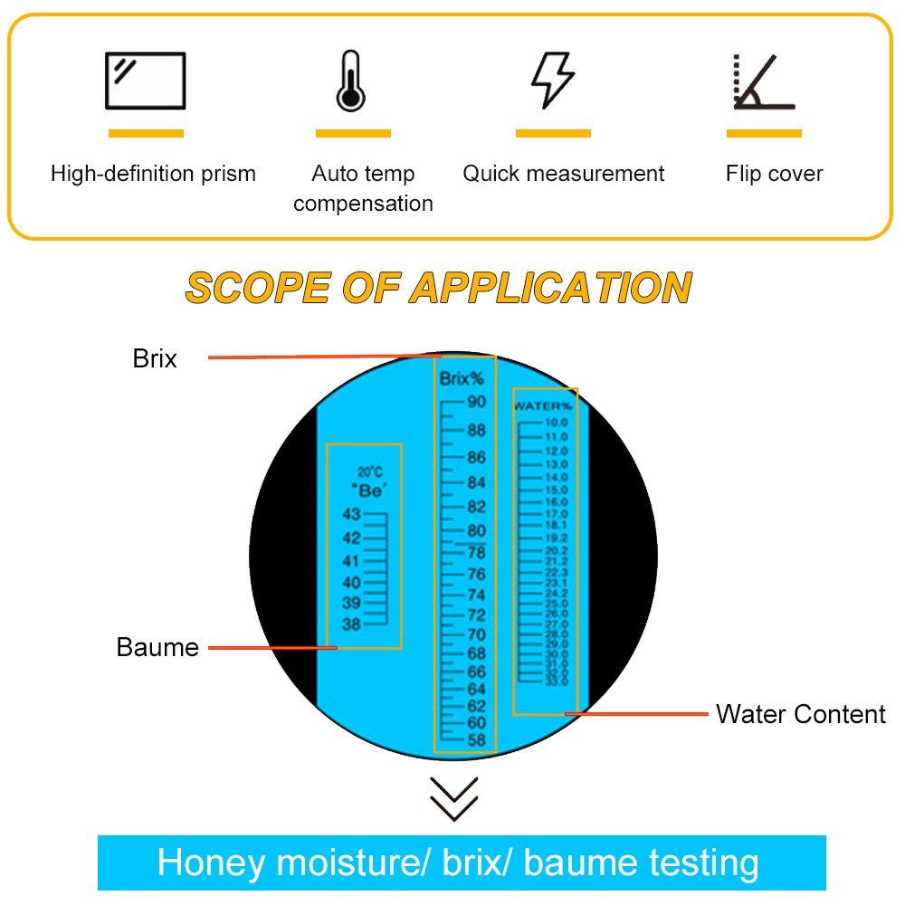 KKmoon 3-in-1 Handheld Honey Refractometer with ATC for Moisture, Brix & Baume in Honey, Maple Syrup & Molasses
