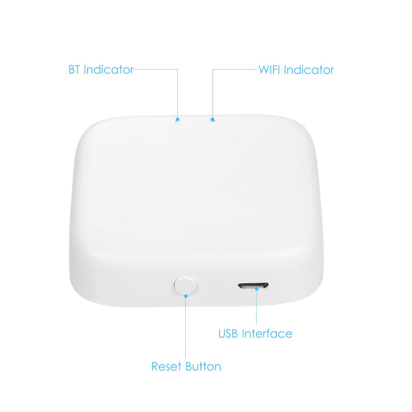 KKmoon Fingerbot Bridge: Bluetooth Smart Gateway Hub