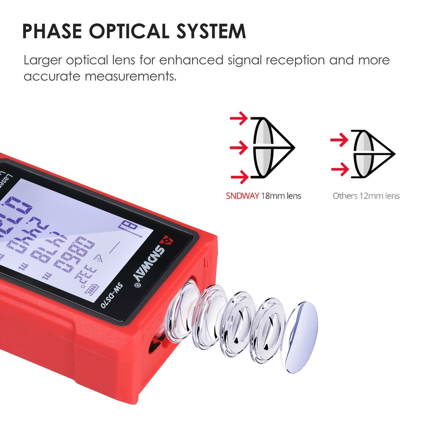 Portable SNDWAY 70M Laser Distance Meter - High Precision Digital Rangefinder & Infrared Ruler