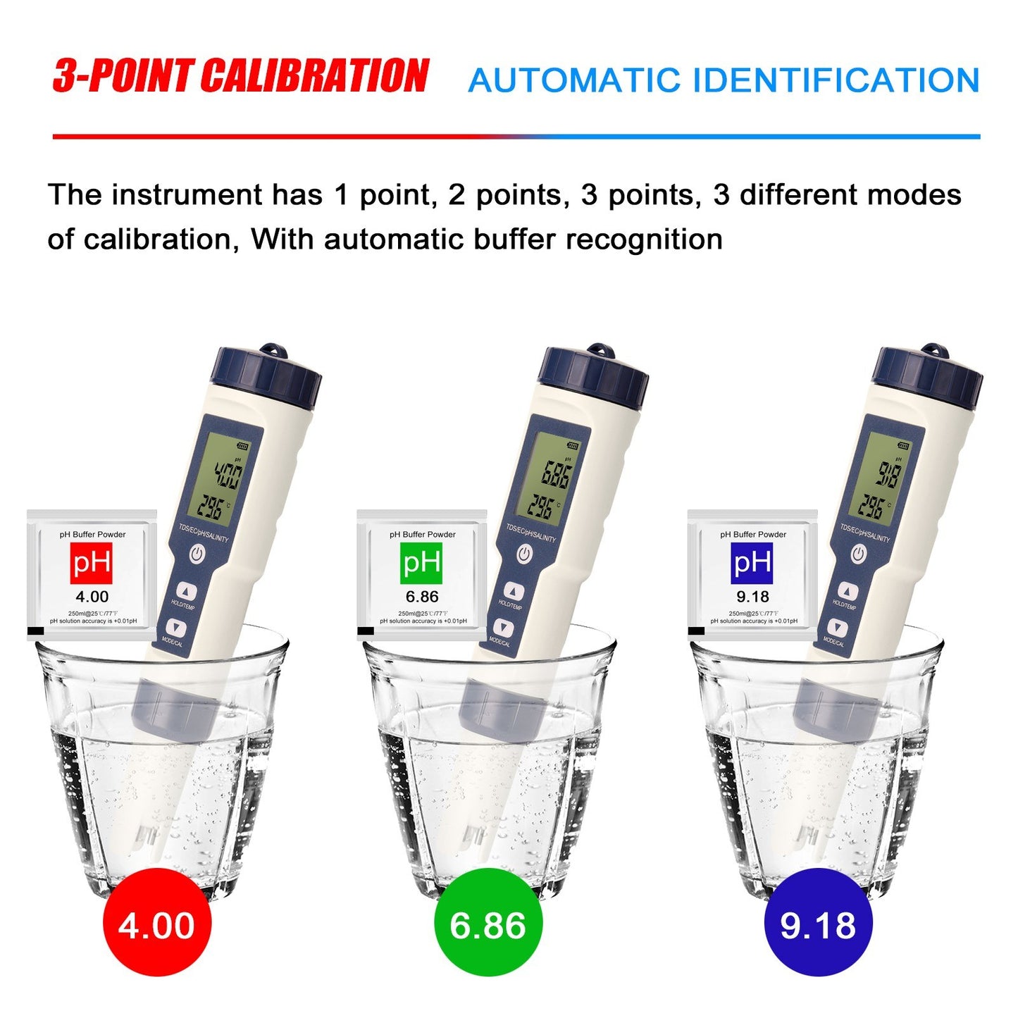5-in-1 Professional Multi-Parameter Water Quality Meter: PH, EC, TDS, Salinity, Thermometer Tester