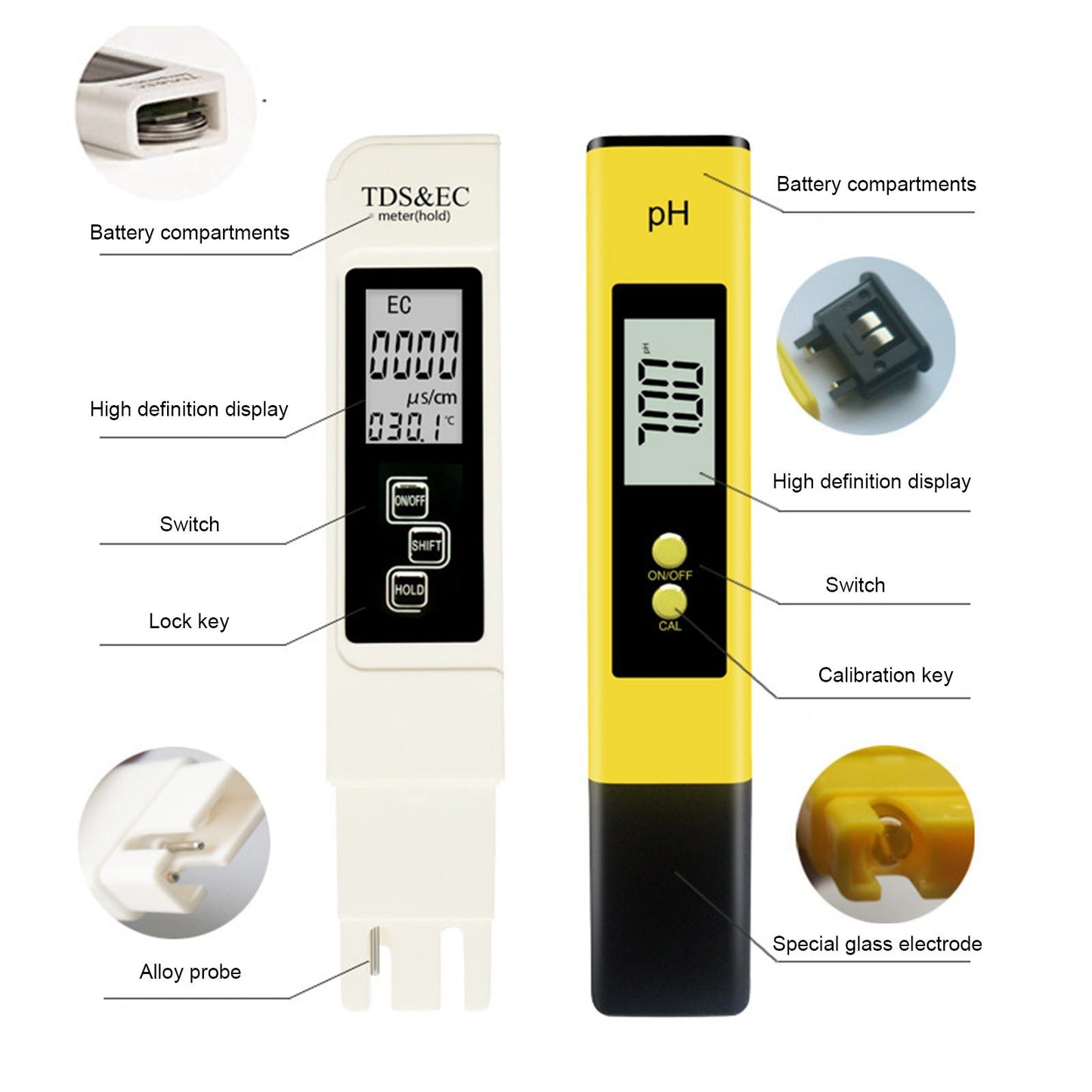 Digital pH Meter and EC&TDS Conductivity Pen for Water Quality Testing
