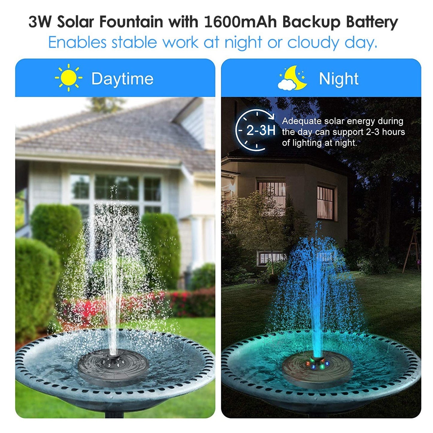 3W Solar Fountain Pump with 7 Spray Patterns & LED Lights, Battery Backup for Outdoor Bird Bath, Garden Pond, Pool, Fish Tank, Aquarium, & Pet