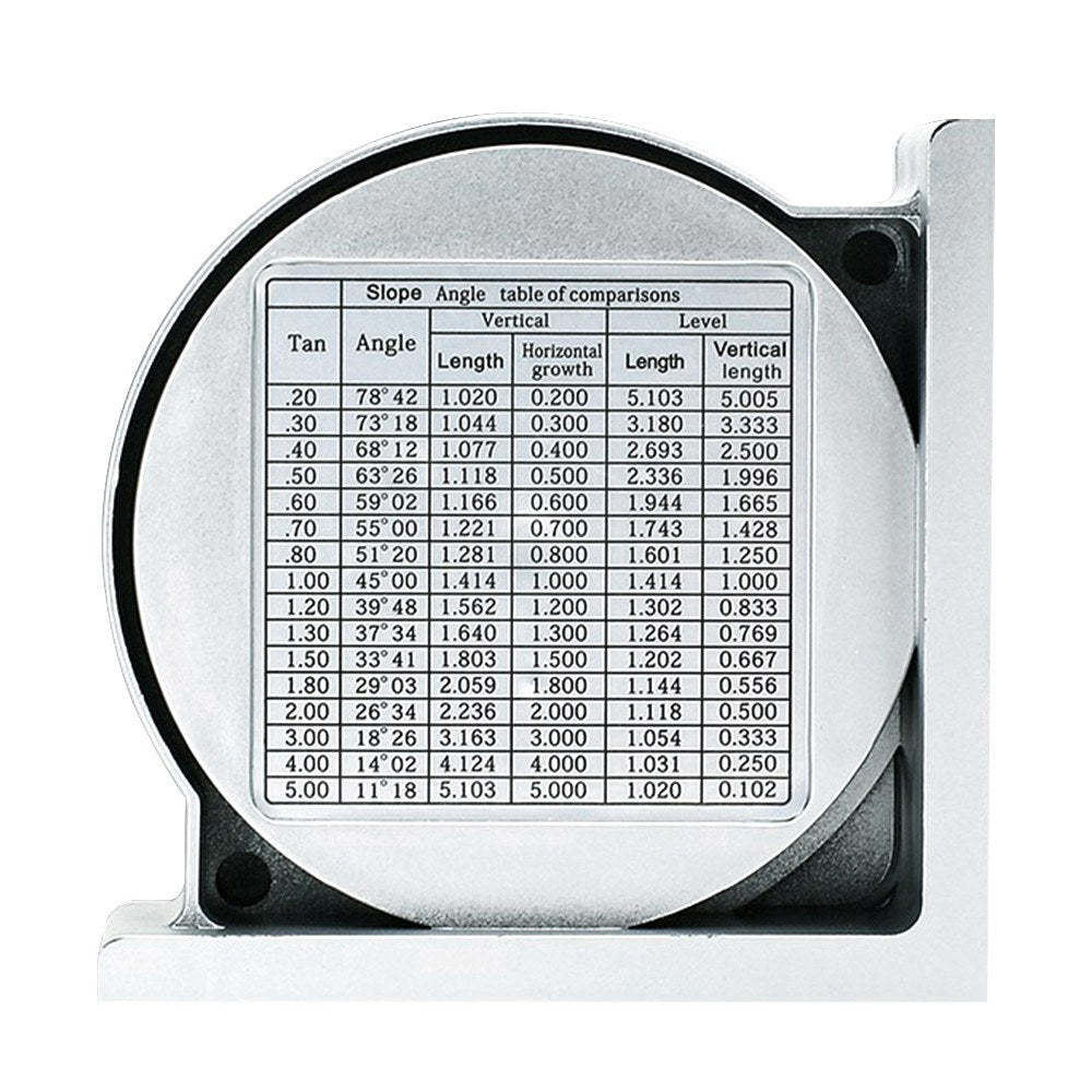 KKmoon Mini Magnetic Inclinometer & Protractor Tool with Dual Bubble Levels