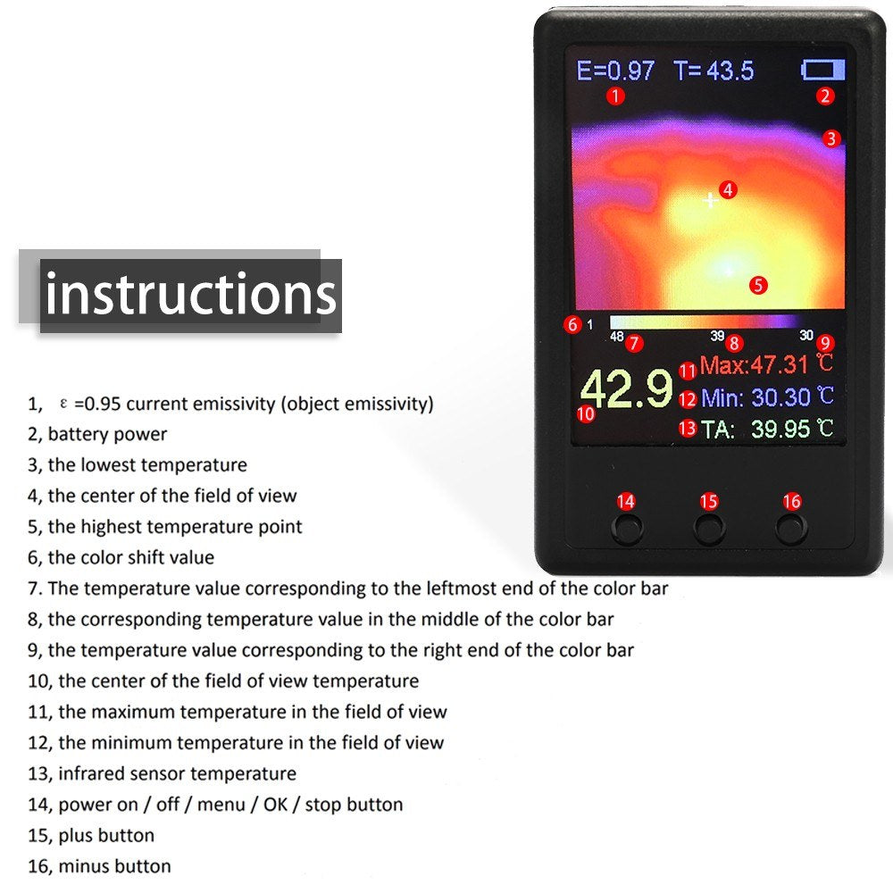 Portable Handheld Infrared Thermograph Camera with 2.4 Inch Display & High Precision Thermal Imager