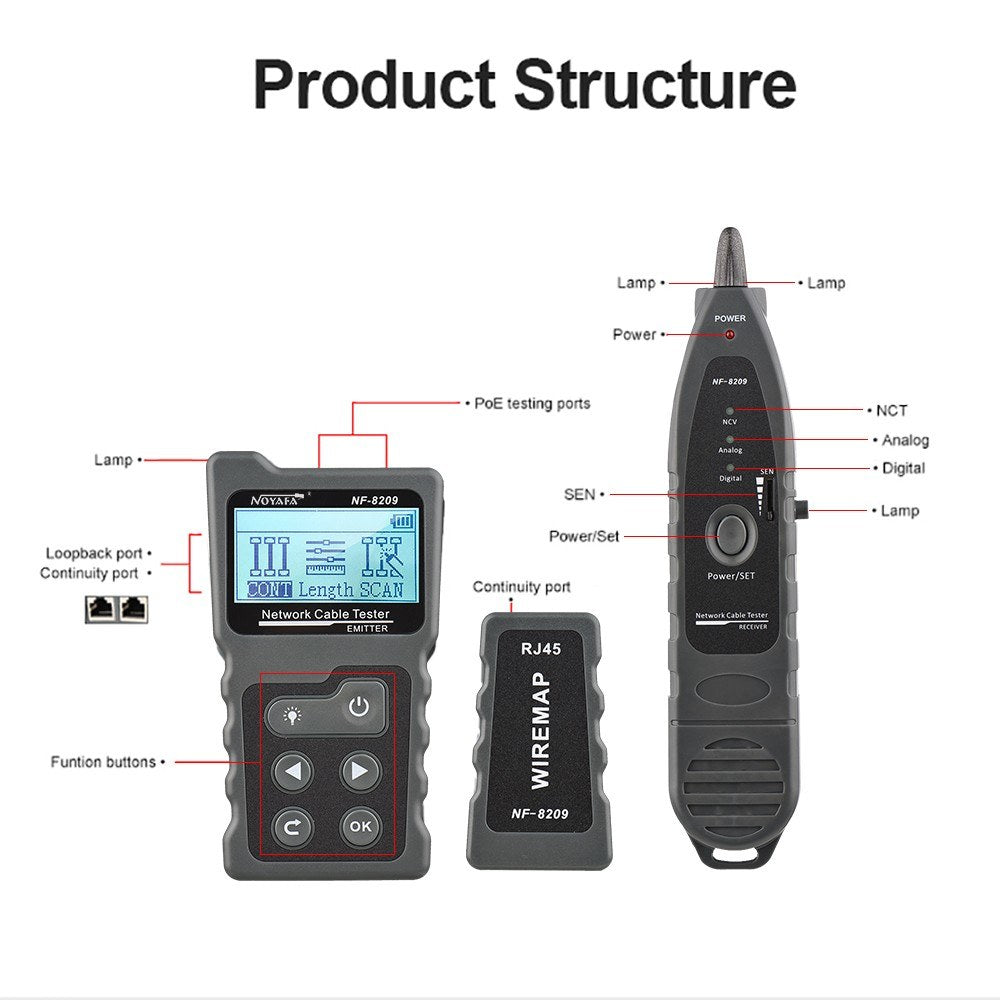 Multi-Functional LCD Network Cable & PoE Tester with Inline Voltage/Current Checker and Illuminated Wire Tracker