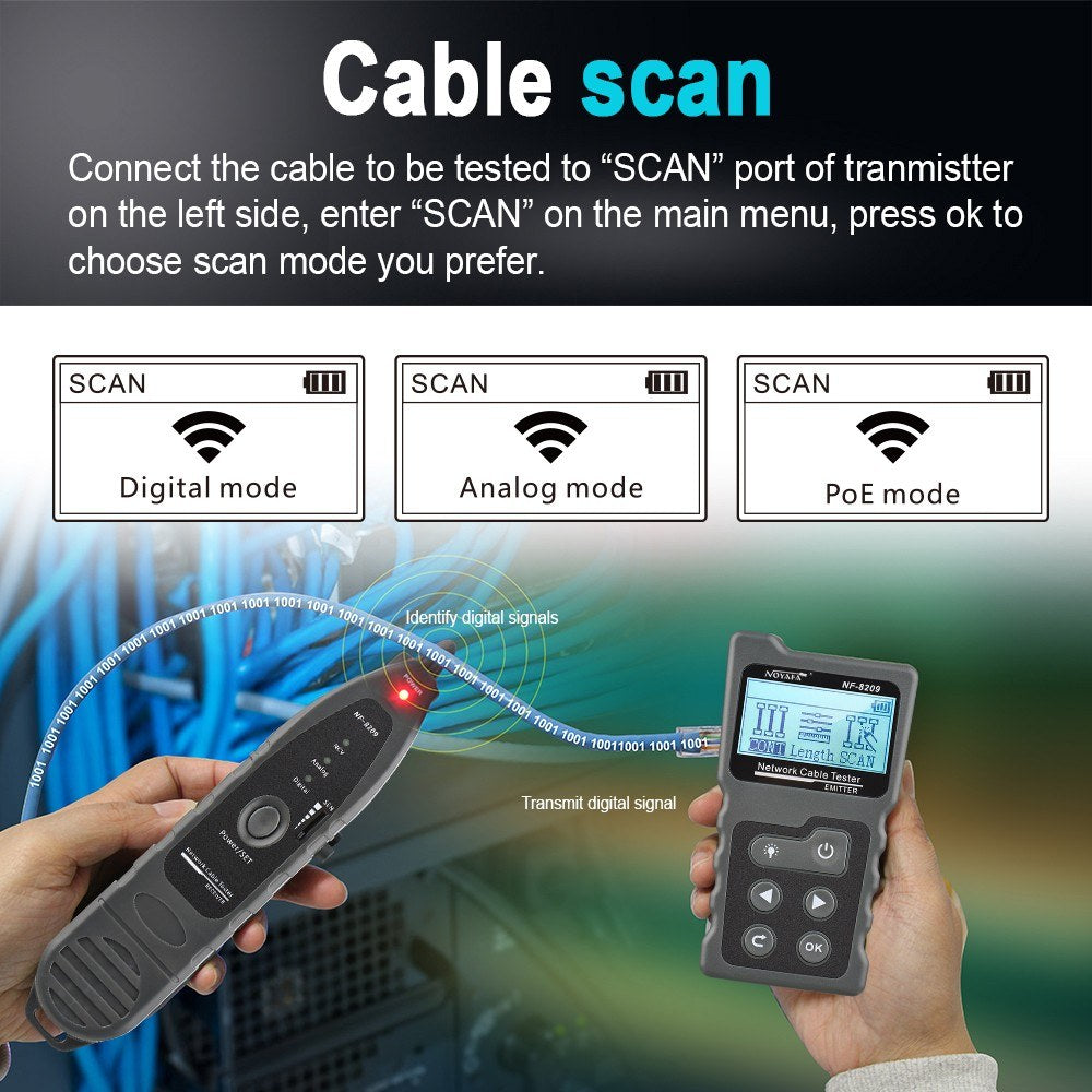 Multi-Functional LCD Network Cable & PoE Tester with Inline Voltage/Current Checker and Illuminated Wire Tracker