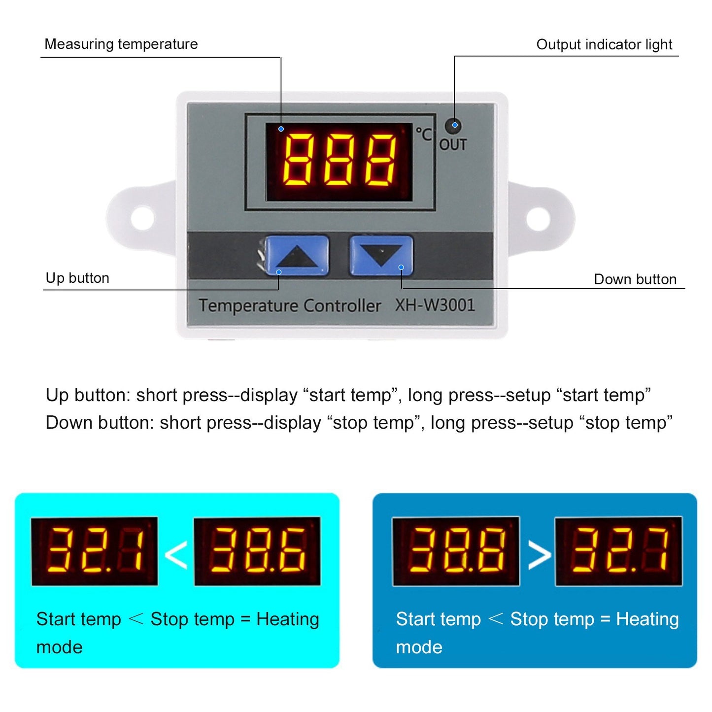 Waterproof NTC Probe LED Thermostat Module -50~110℃, 110~220V 1500W Electronic Temperature Controller for Refrigerator