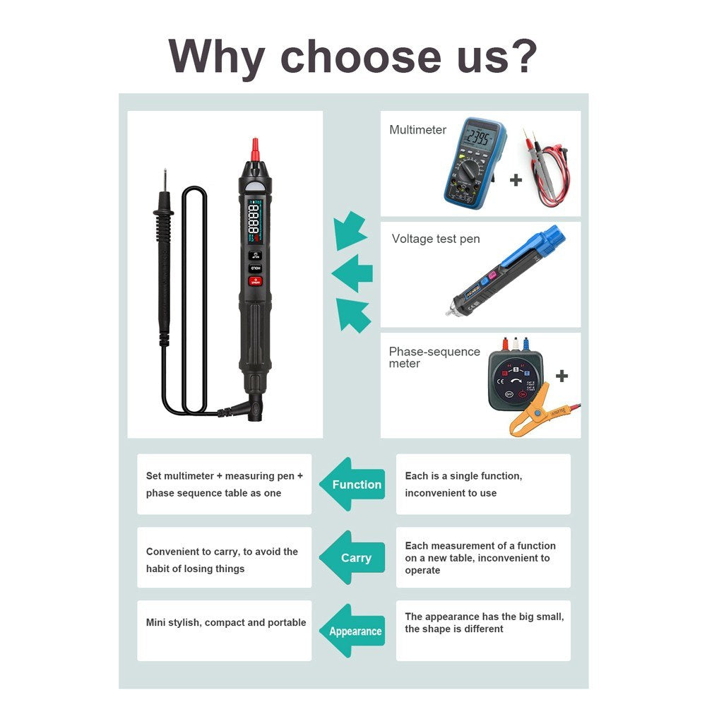 KKMoon KKM100 Smart Digital Multimeter with Color Screen & English Voice Broadcast
