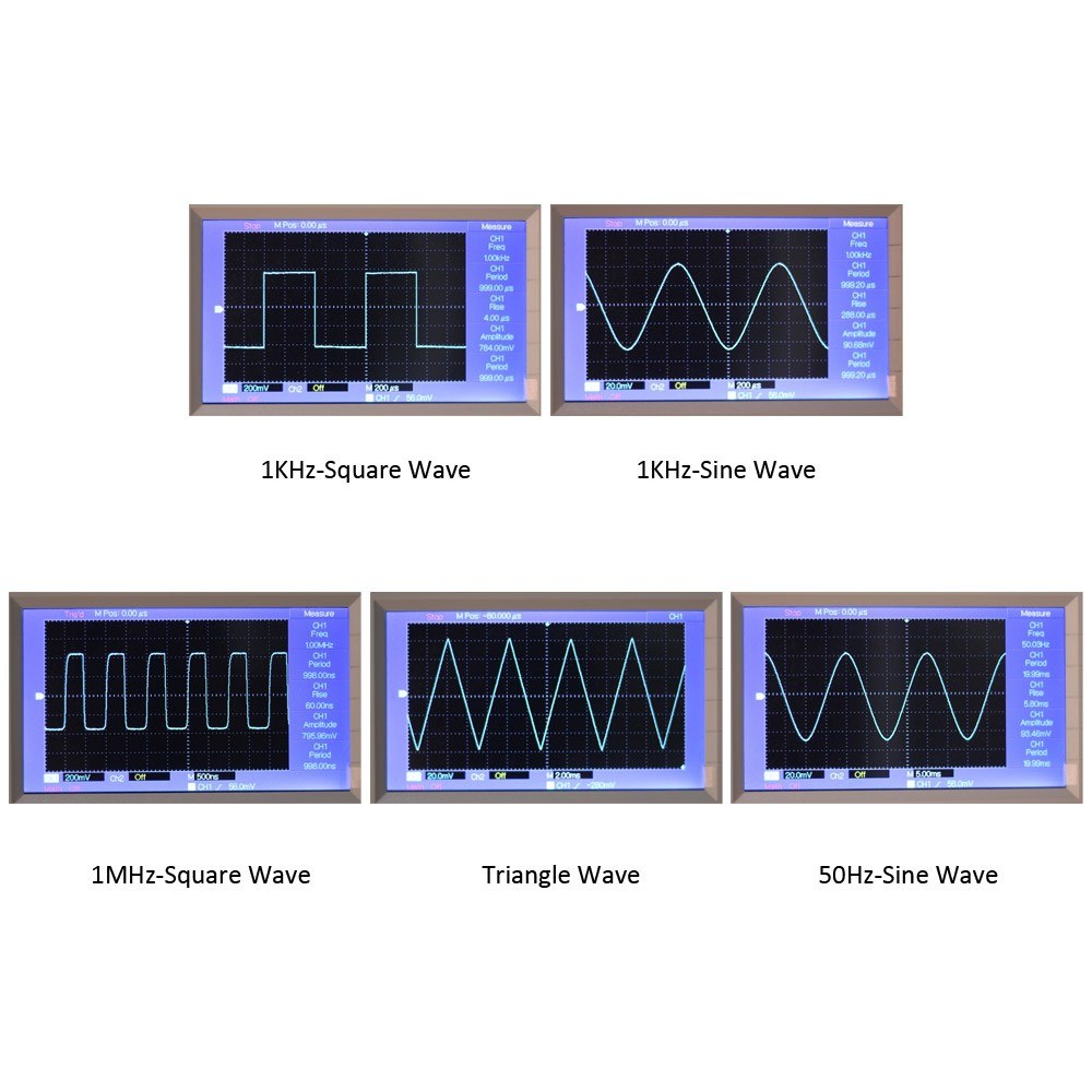 High Precision XR2206 Function Signal Generator - Adjustable Sine/Triangle/Square Output (1Hz-1MHz)
