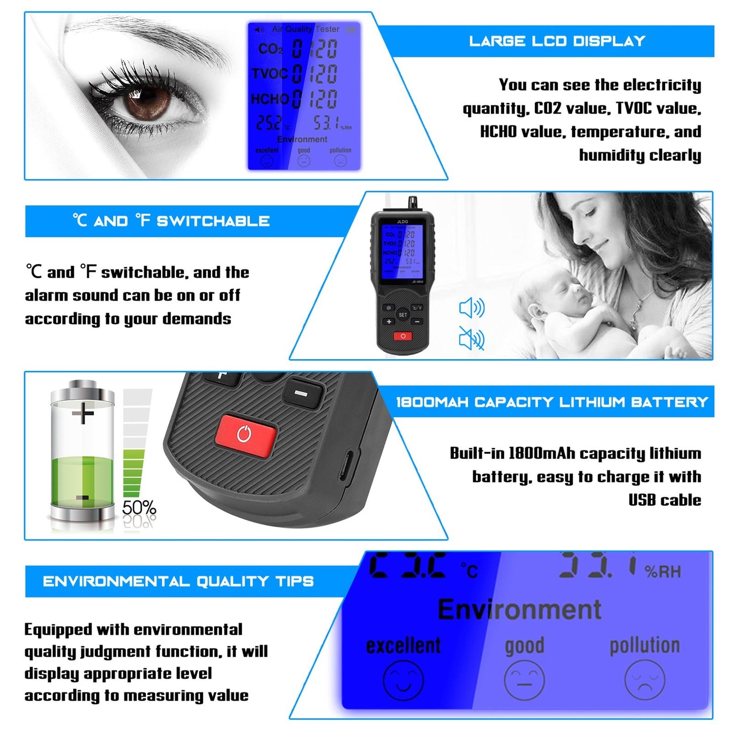 Air Quality Tester: CO2, TVOC, Temperature & Humidity Meter