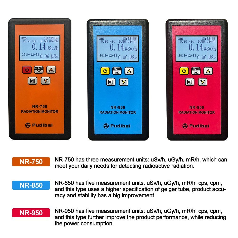 NR-750 Portable Nuclear Radiation Detector with LCD Display, Geiger Counter for β, γ, X-ray Detection, Triple Alarm