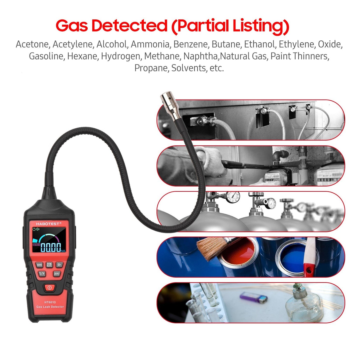 HABOTEST HT601B Portable Gas Leak Detector with Methane Alarm and PPM Meter