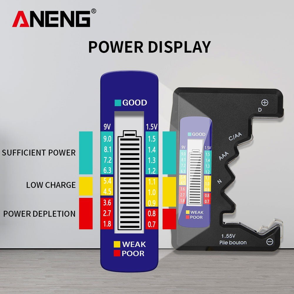 ANENG LCD Battery Tester for C D N AA AAA 9V 1.5V Button Batteries - Household Power Detector