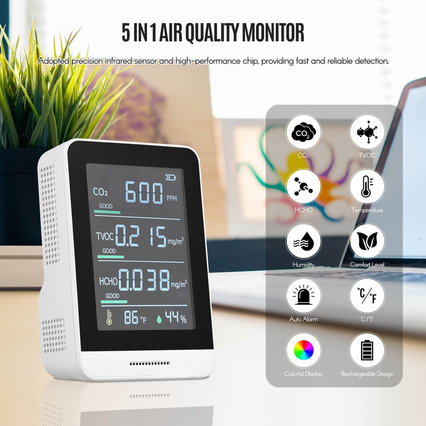5-in-1 Air Quality Monitor & CO2 Detector - Accurate IR Tester for CO2, TVOC, HCHO, Temperature & Humidity with Real-Time Reading, Alarm & Comfort Level Display + Lanyard