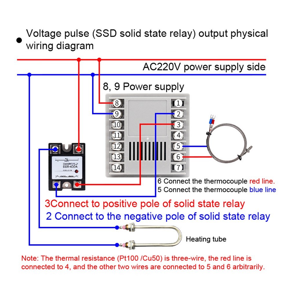 Intelligent Digital Temperature Controller 0~400℃ | SSR Output & Over-Temperature Alarm | Multi-Function Industrial Oven Equipment