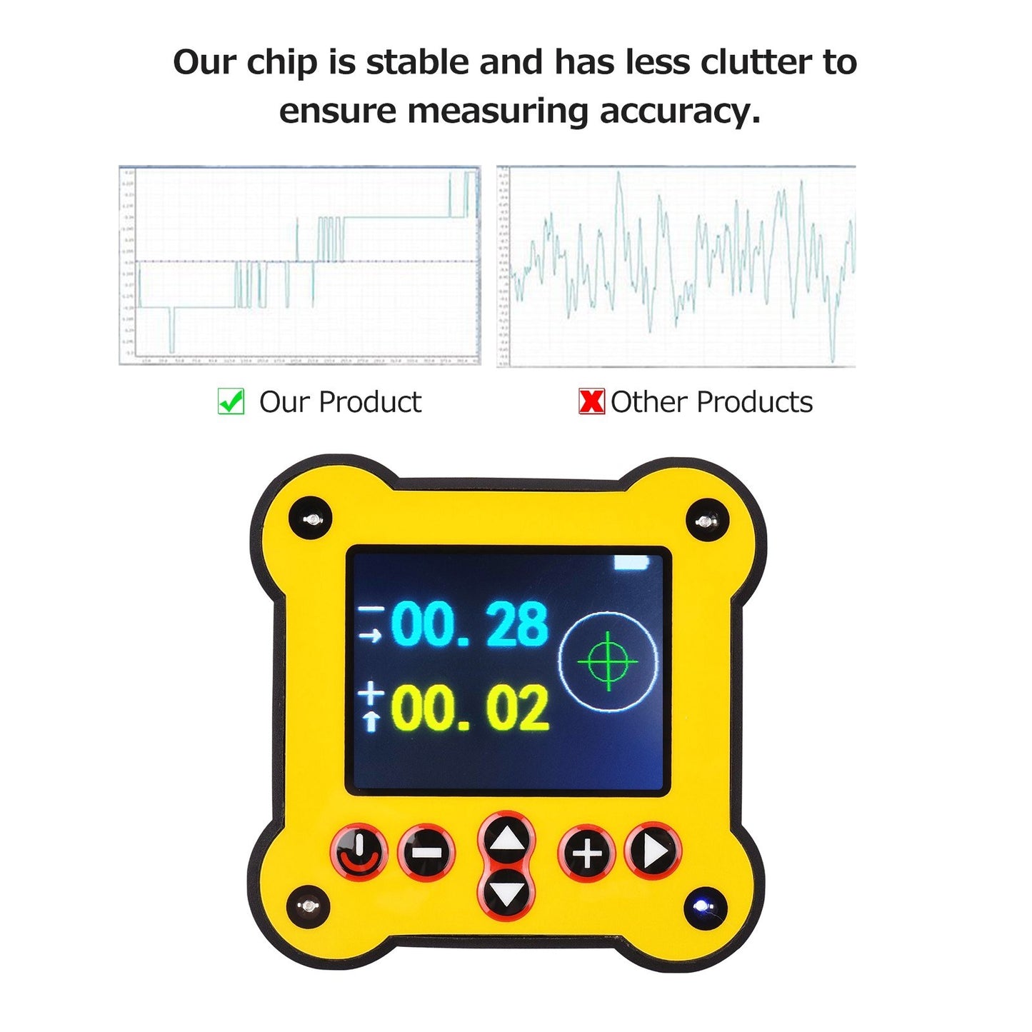 Digital Dual Axis Protractor Inclinometer with 0.02° Accuracy and Magnetic Base for Woodworking and Construction