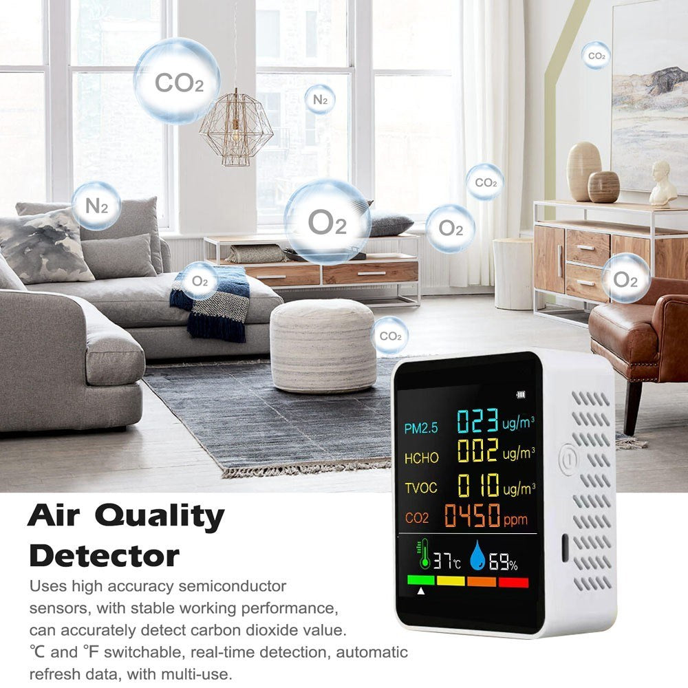 Multifunctional Air Quality Detector: CO2, PM2.5, TVOC, HCHO Monitor with Temperature & Humidity Display, Backlit LCD, Self-Calibration & Alarm Function