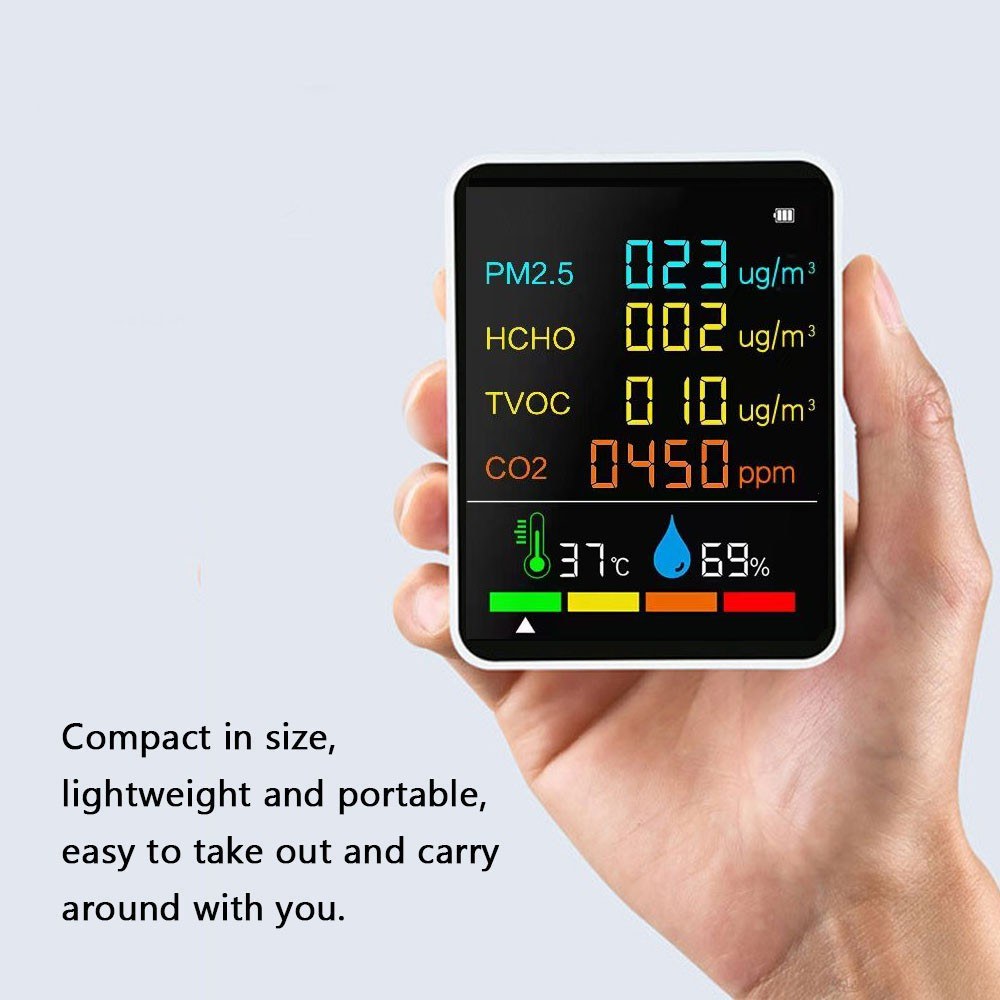 Multifunctional Air Quality Detector: CO2, PM2.5, TVOC, HCHO Monitor with Temperature & Humidity Display, Backlit LCD, Self-Calibration & Alarm Function