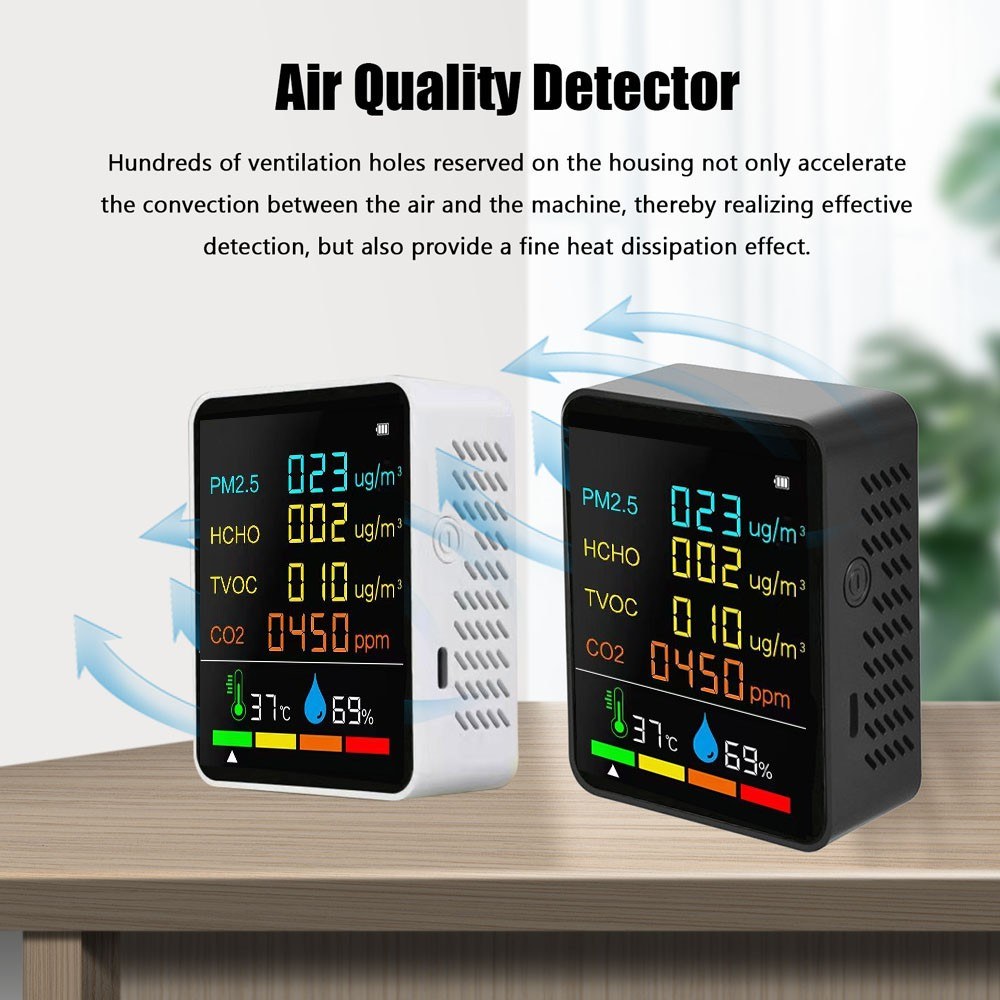 Multifunctional Air Quality Detector: CO2, PM2.5, TVOC, HCHO Monitor with Temperature & Humidity Display, Backlit LCD, Self-Calibration & Alarm Function