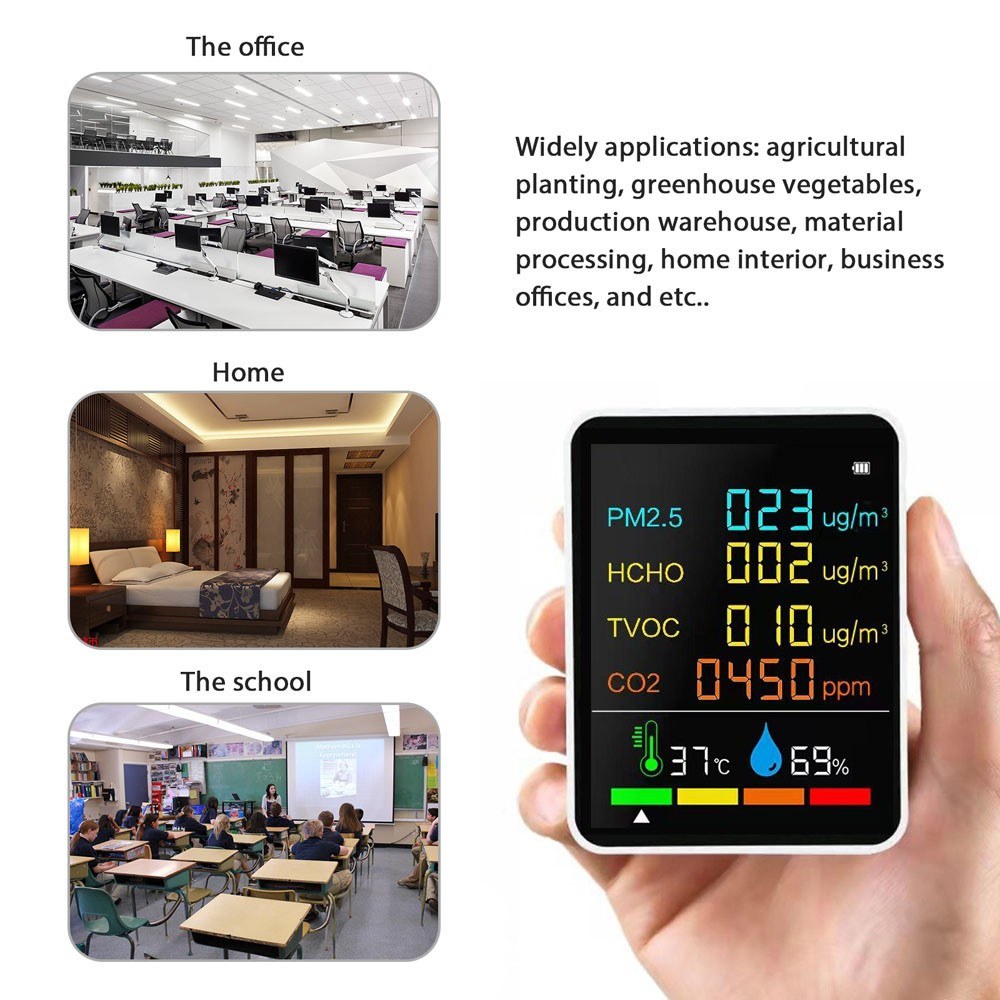 Multifunctional Air Quality Detector: CO2, PM2.5, TVOC, HCHO Monitor with Temperature & Humidity Display, Backlit LCD, Self-Calibration & Alarm Function