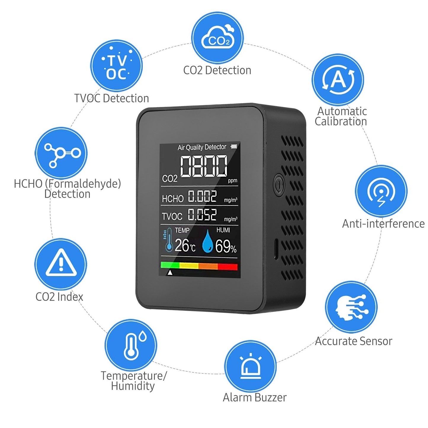 5-in-1 Indoor Air Quality Monitor: CO2, Formaldehyde (HCHO), TVOC, Temperature, and Humidity LCD Tester