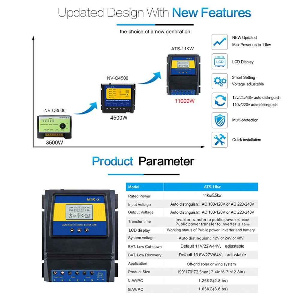 Automatic Dual Power Transfer Switch ATS for Solar & Wind Systems, DC 12V/24V/48V, AC 110V/220V, Auto Detection
