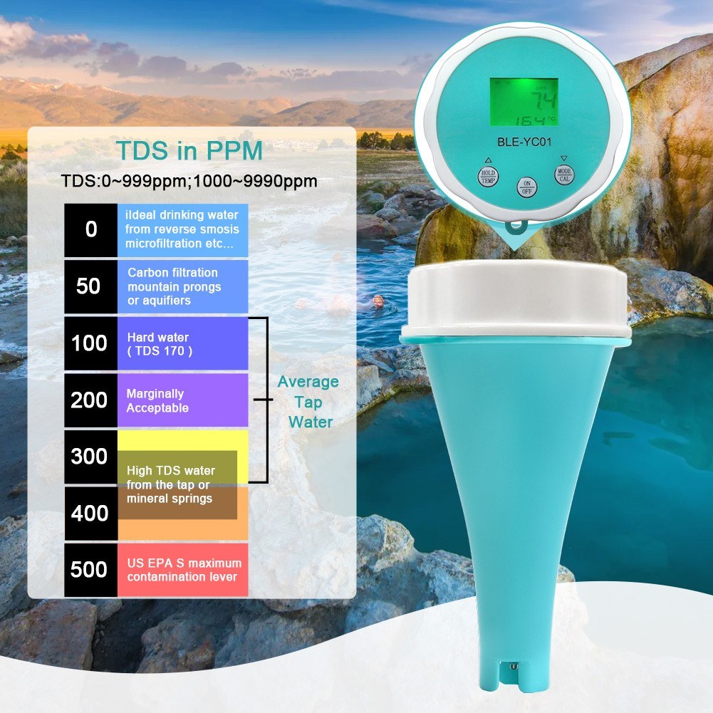 6-in-1 Portable Water Quality Detector with BT App & LCD Display (PH, EC, TDS, ORP, Temp, Chlorine)