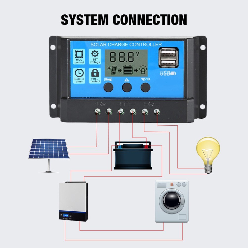 Waterproof 18V 25W Monocrystalline Solar Panel Kit with Dual USB & 12/24V 60A PWM Controller for Outdoor Camping