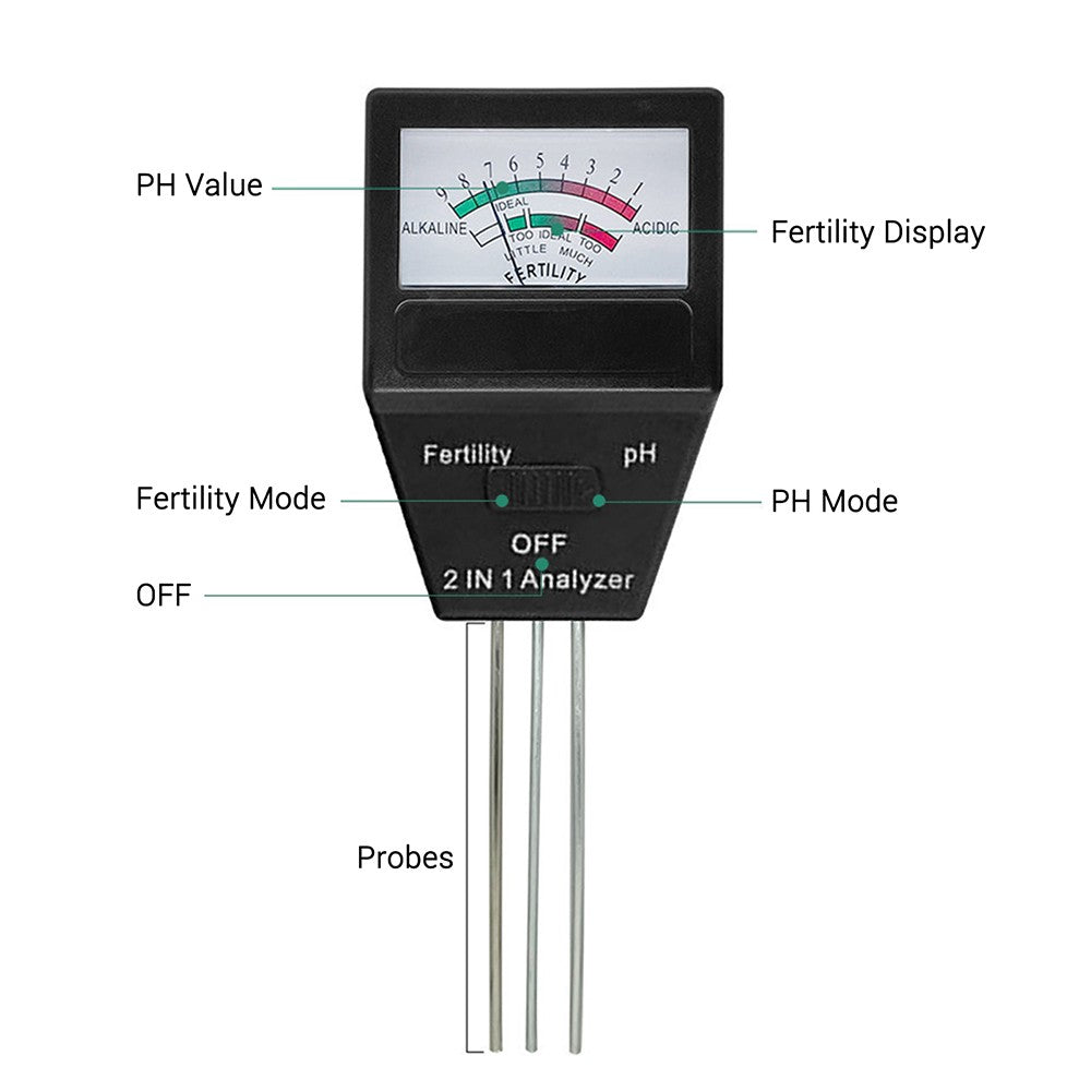 Portable 2-in-1 Soil pH & Fertility Analyzer: Multifunction Tester for Garden, Lawn, Farm, Orchard & Greenhouse