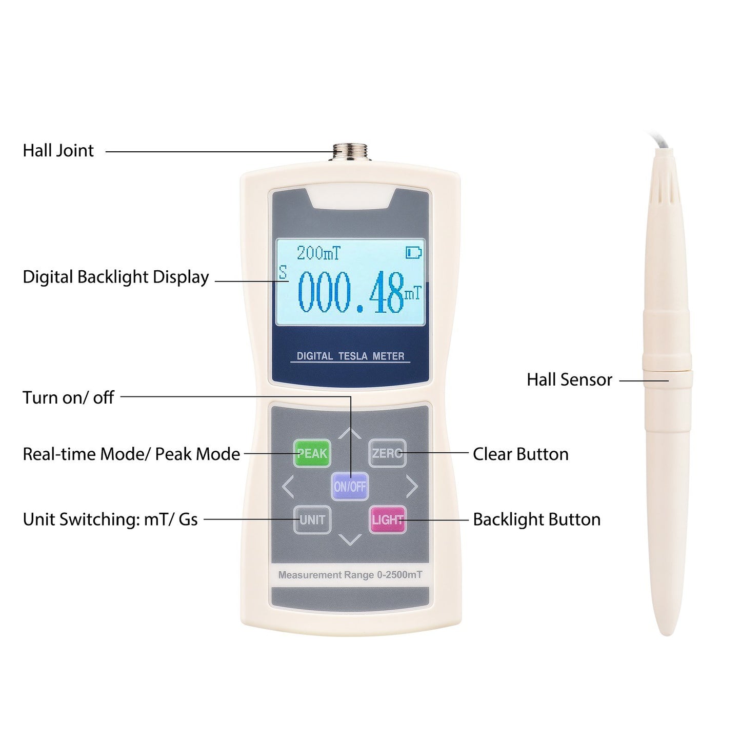 High-Accuracy Digital Tesla Gaussmeter with Auto Range (200mT/2000mT) & Radial Hall Probe in Plastic Box