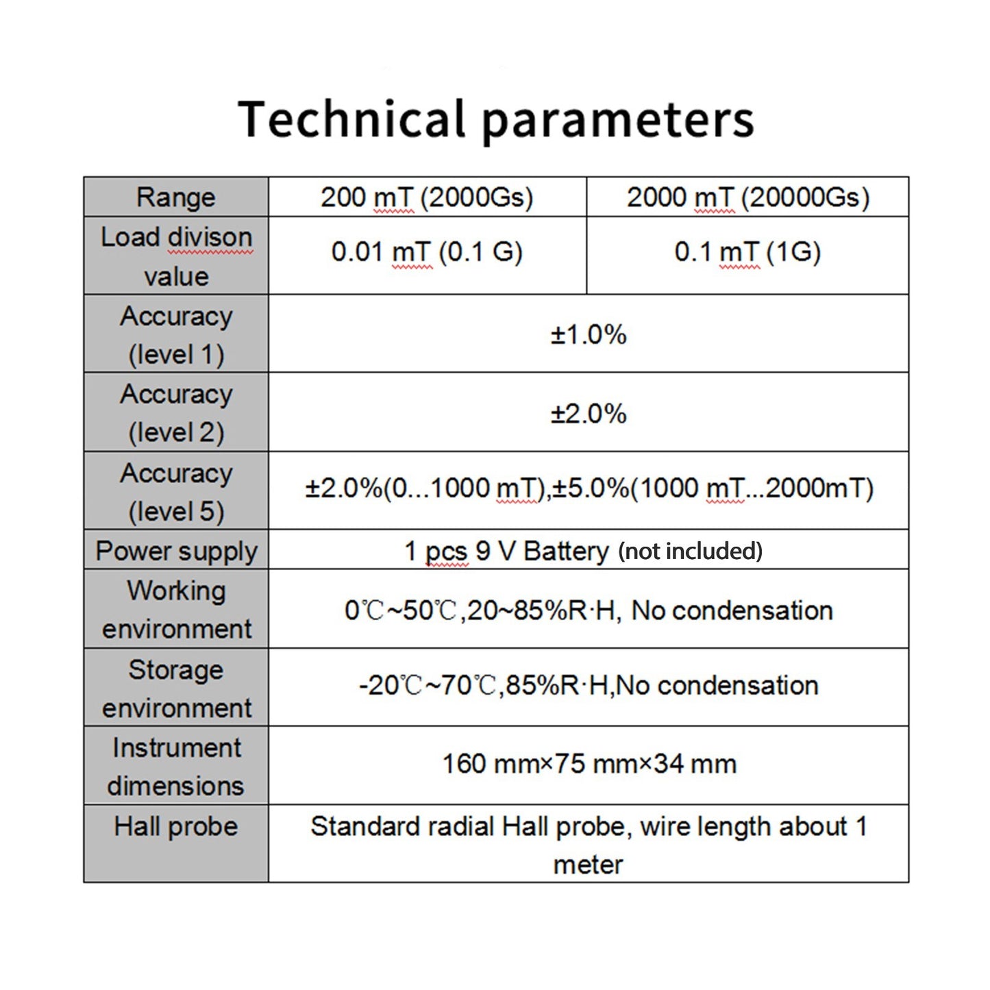 High-Accuracy Digital Tesla Gaussmeter with Auto Range (200mT/2000mT) & Radial Hall Probe in Plastic Box