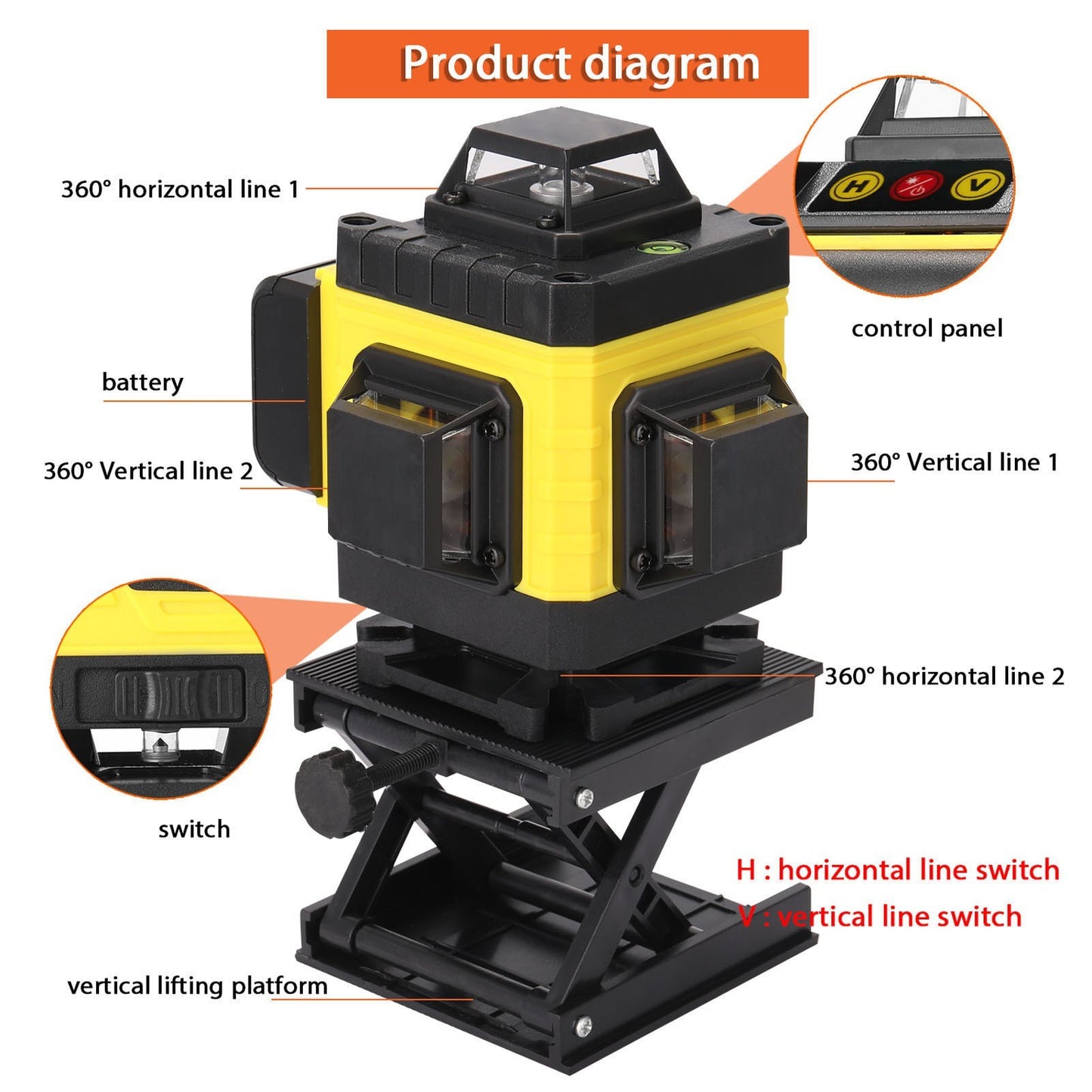 16-Line Multifunction Laser Level Tool with 3° Self-Leveling, Vertical & Horizontal Lines