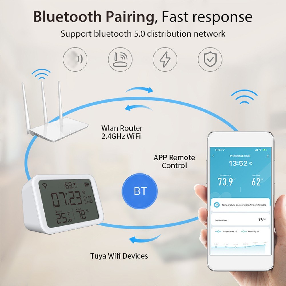 4-in-1 Tuya WiFi Smart Alarm Clock: Temperature, Humidity & Light Sensor with Mobile App Control
