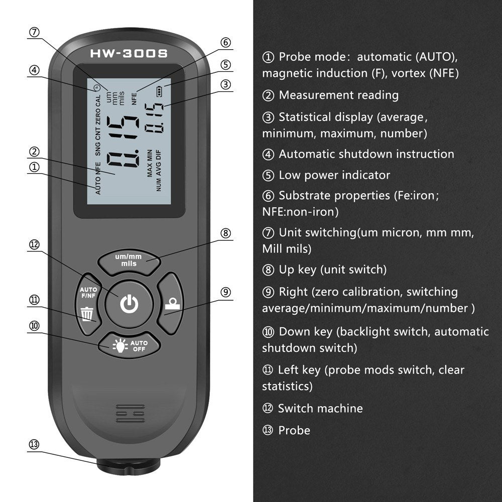 HW-300S Digital Coating Thickness Gauge - High Accuracy Paint Film Tester with LCD Backlight