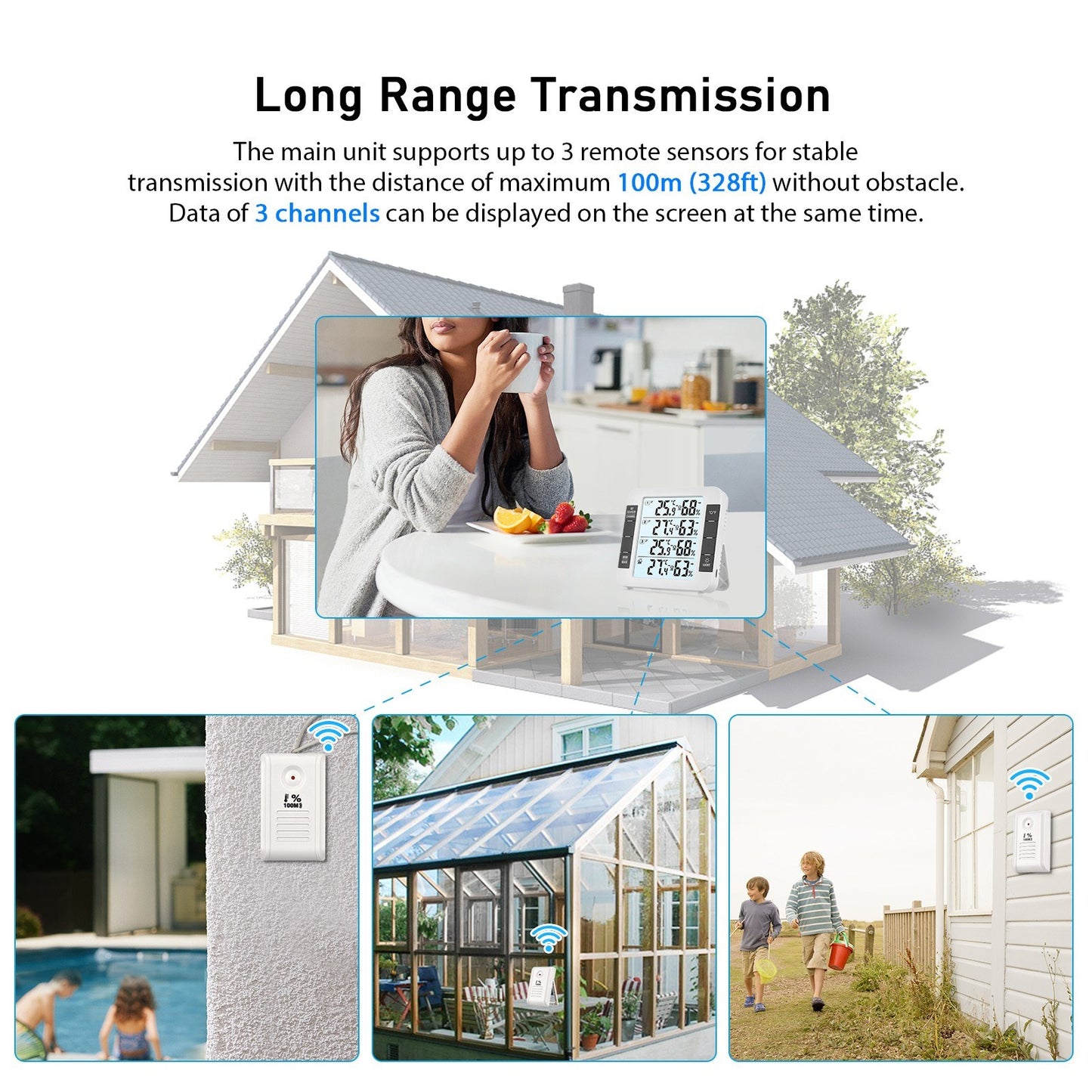 3-Channel Digital Indoor/Outdoor Thermo-Hygrometer with 328ft Remote Sensor, Backlight Display, and 3 Transmitters for Home, Office, Greenhouse, Warehouse - Temperature & Humidity Monitor