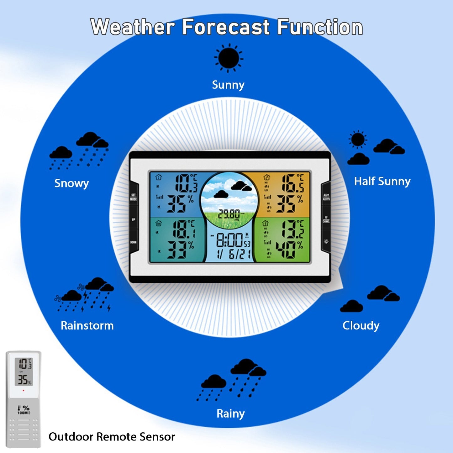 Wireless Digital Weather Station: Indoor Outdoor Thermohygrometer with Alarm Clock, 3 Remote Sensors, Weather Forecast, and Backlight for Home, Office, Greenhouse, Warehouse